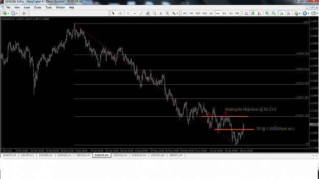 Click to Enlarge

Name: eurchf.png
Size: 96 KB