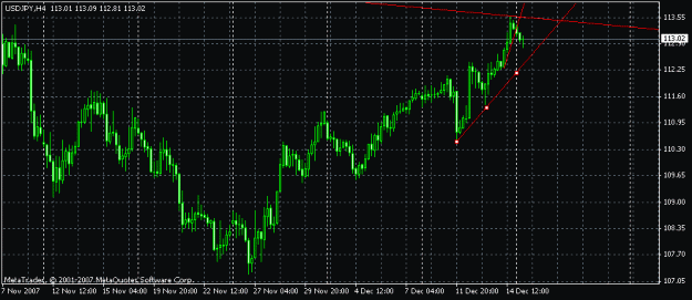 Click to Enlarge

Name: uj needs to break 4 hr support still.gif
Size: 16 KB