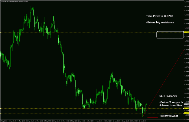 Click to Enlarge

Name: uchf h4 06-29-11.gif
Size: 26 KB