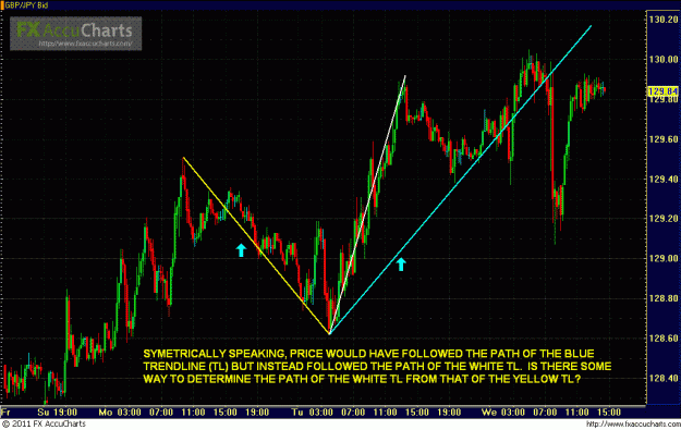 Click to Enlarge

Name: PRICE PATHS.GIF
Size: 40 KB
