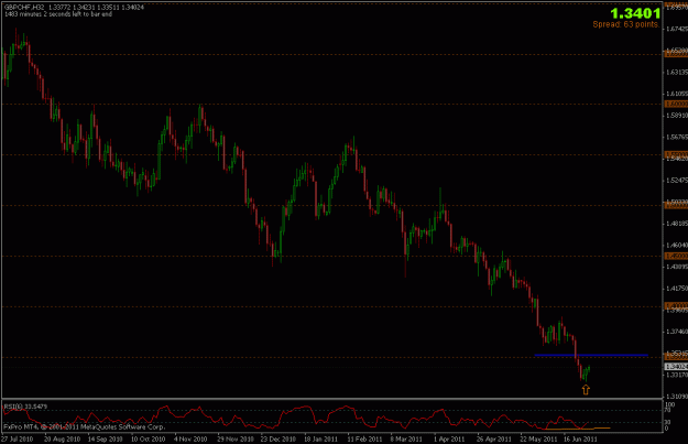 Click to Enlarge

Name: 290611_gbpchf_d2.gif
Size: 17 KB