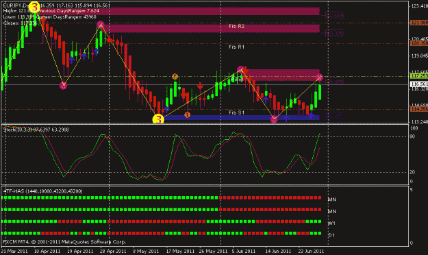 Click to Enlarge

Name: eurjpy.gif
Size: 18 KB