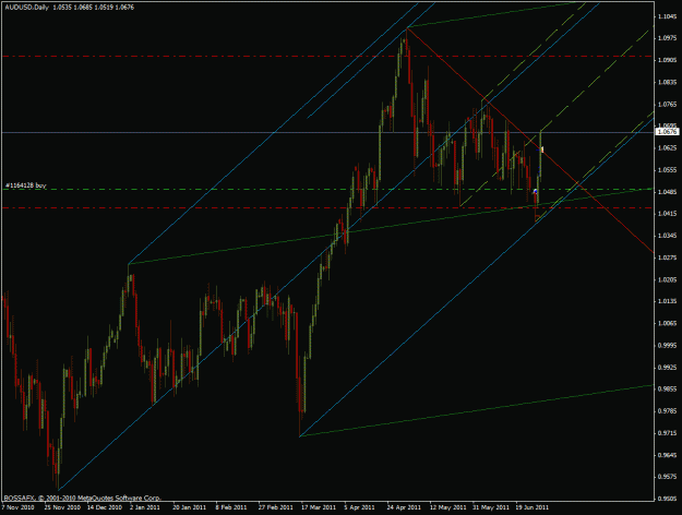 Click to Enlarge

Name: audusd_day_twisted.gif
Size: 27 KB