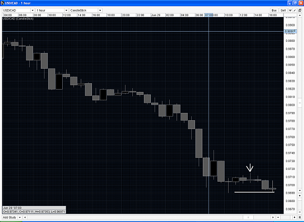 Click to Enlarge

Name: June 29 USD CAD result.PNG
Size: 71 KB