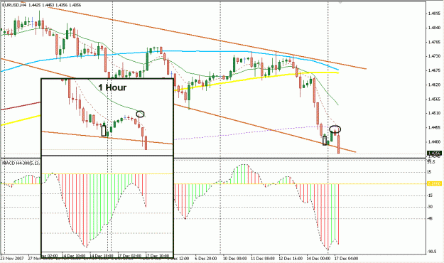Click to Enlarge

Name: 4 Hour Strategy.gif
Size: 23 KB