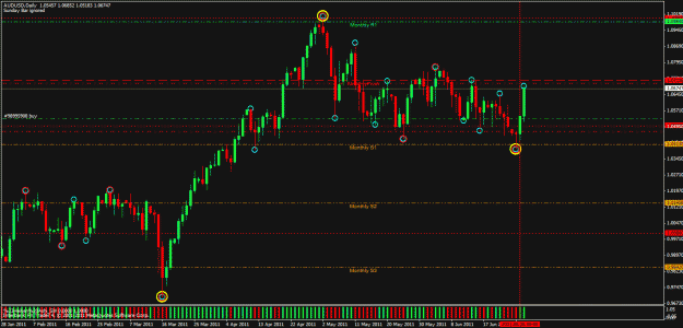 Click to Enlarge

Name: audusd 280611.gif
Size: 32 KB