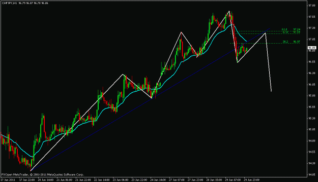 Click to Enlarge

Name: chf.yen.gif
Size: 17 KB