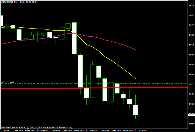 Click to Enlarge

Name: gbpusd594a.PNG
Size: 15 KB