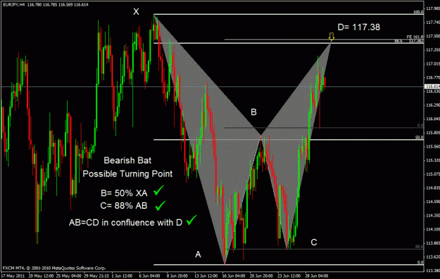 Click to Enlarge

Name: eurjpy h4.gif
Size: 34 KB