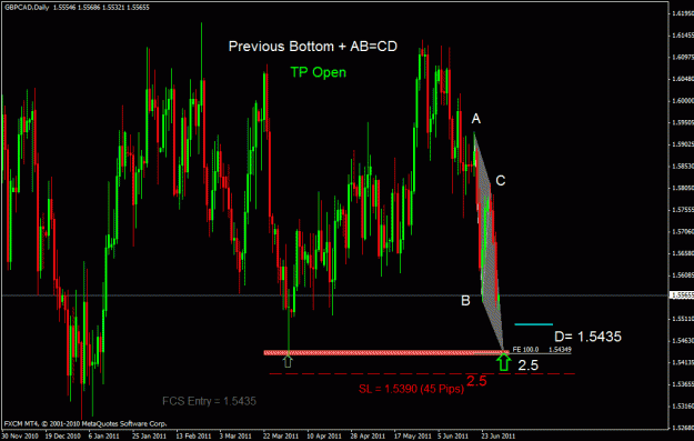 Click to Enlarge

Name: gbpcad d.gif
Size: 31 KB