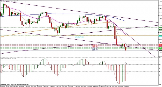 Click to Enlarge

Name: eu trade 4 hour macd over sold.jpg
Size: 198 KB