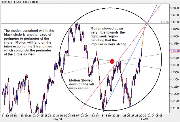 Click to Enlarge

Name: EURUSD_H1.jpg
Size: 150 KB