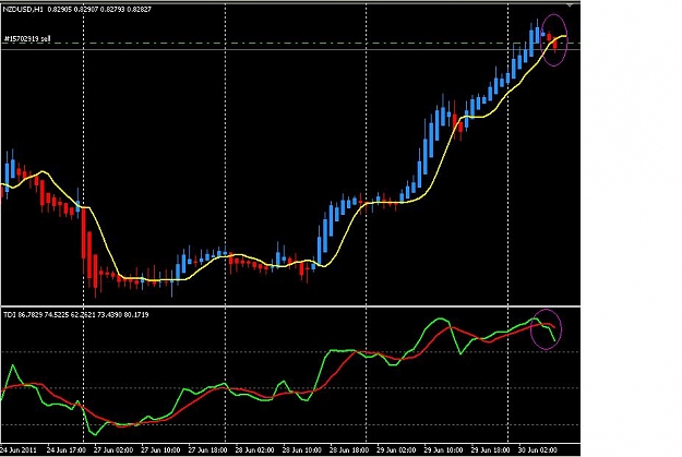 Click to Enlarge

Name: NZD-USD-H4.JPG
Size: 67 KB