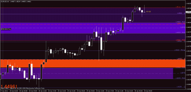 Click to Enlarge

Name: chart2.gif
Size: 19 KB