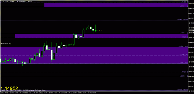 Click to Enlarge

Name: chart2.gif
Size: 12 KB