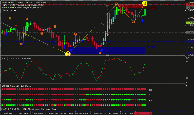 Click to Enlarge

Name: gbpchf.gif
Size: 18 KB