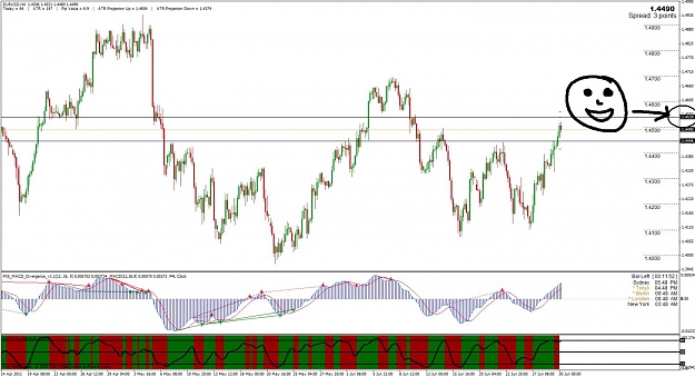 Click to Enlarge

Name: eurusd3.jpg
Size: 139 KB