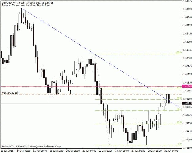 Click to Enlarge

Name: gbpusd.gif
Size: 16 KB