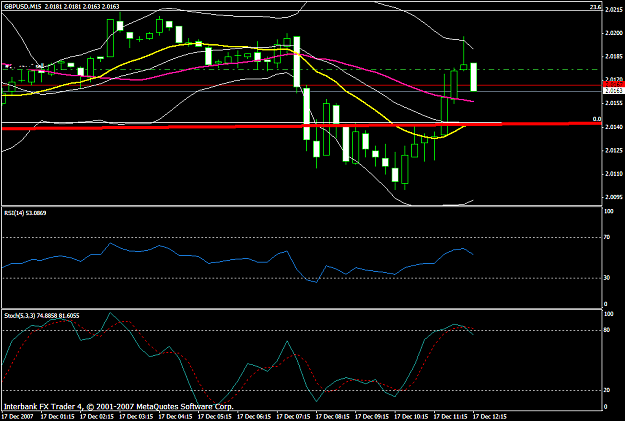 Click to Enlarge

Name: gbpusd596a.PNG
Size: 22 KB