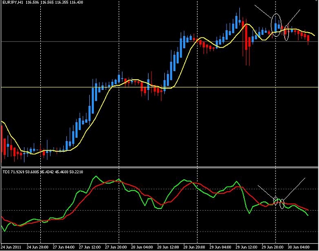 Click to Enlarge

Name: EUR-JPY-H1.JPG
Size: 64 KB