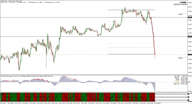 Click to Enlarge

Name: gbpusd.jpg
Size: 121 KB