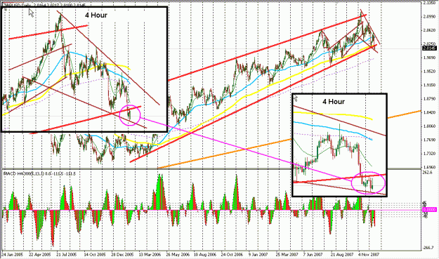 Click to Enlarge

Name: 4 Hour Strategy.gif
Size: 46 KB