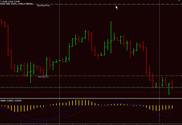 Click to Enlarge

Name: gbpusd.gif
Size: 13 KB