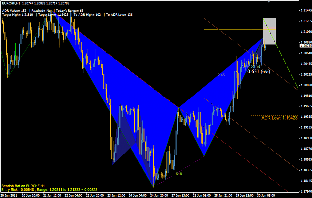 Click to Enlarge

Name: EURCHF.png
Size: 31 KB