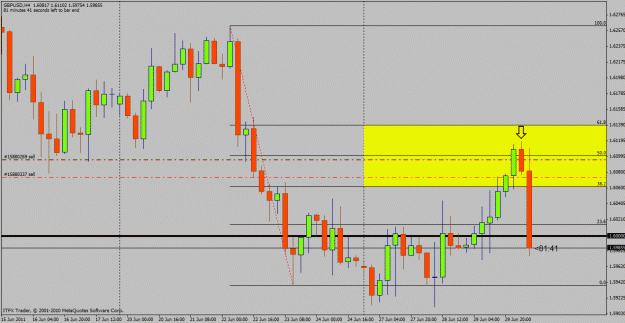 Click to Enlarge

Name: gbpusd 4hr.gif
Size: 25 KB