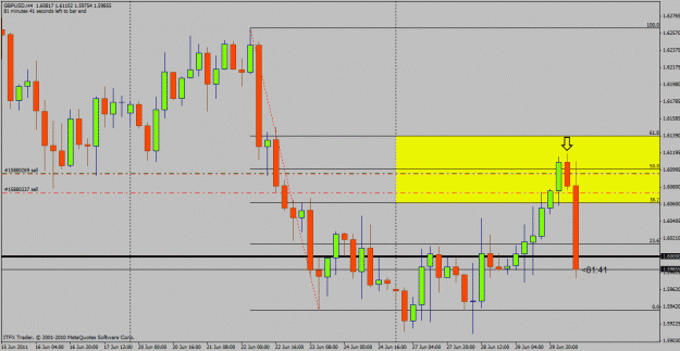 Click to Enlarge

Name: gbpusd 4hr.gif
Size: 25 KB