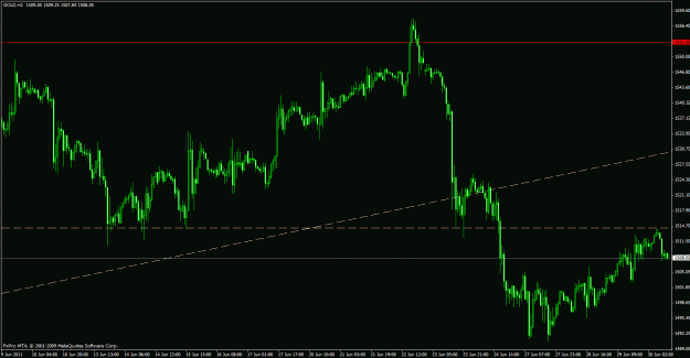 Click to Enlarge

Name: gold.gif
Size: 25 KB