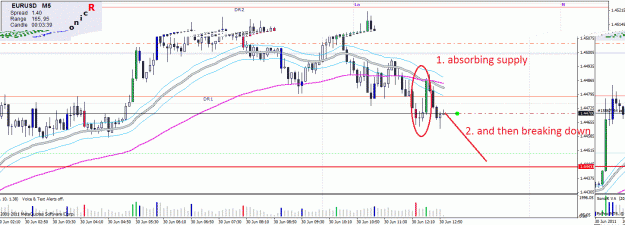 Click to Enlarge

Name: eurusd 0630.gif
Size: 53 KB