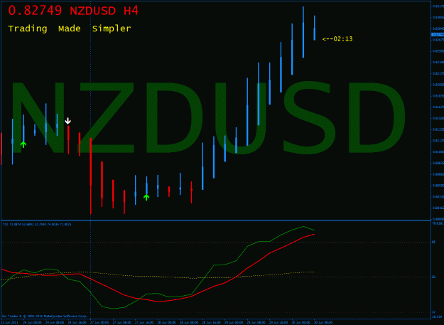Click to Enlarge

Name: nzd_usd.gif
Size: 33 KB