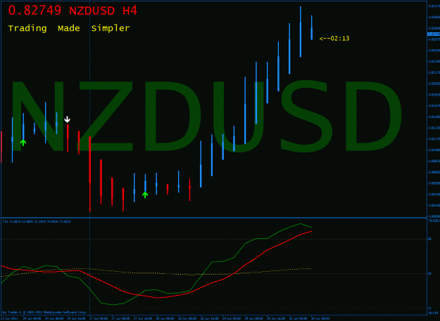 Click to Enlarge

Name: nzd_usd.gif
Size: 33 KB