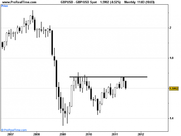 Click to Enlarge

Name: USD Spot.png
Size: 7 KB