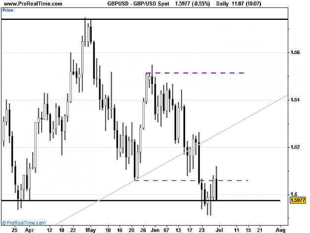Click to Enlarge

Name: USD Spot.png
Size: 9 KB