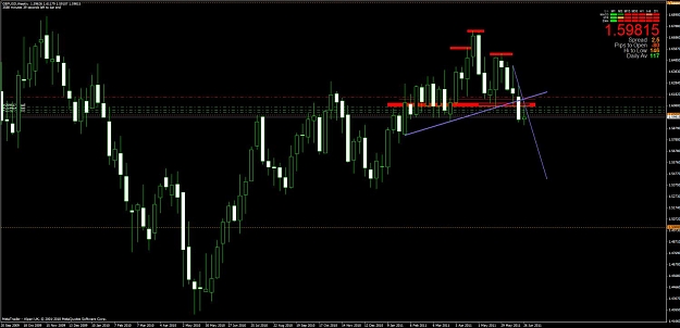Click to Enlarge

Name: chart3.jpg
Size: 94 KB