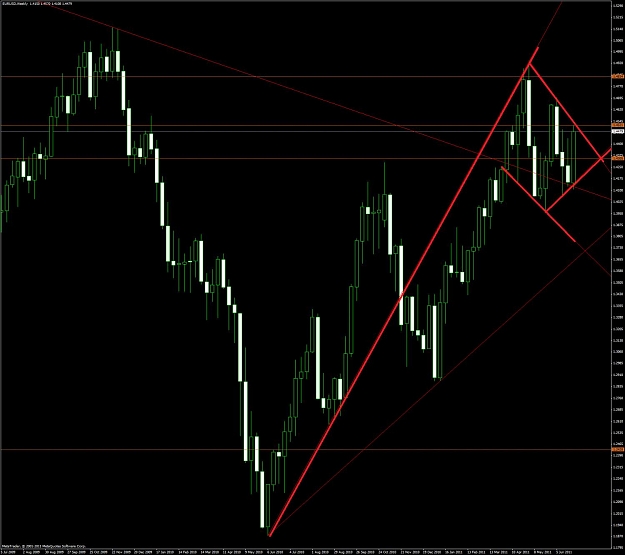 Click to Enlarge

Name: eurusdweekly30-06.jpg
Size: 139 KB