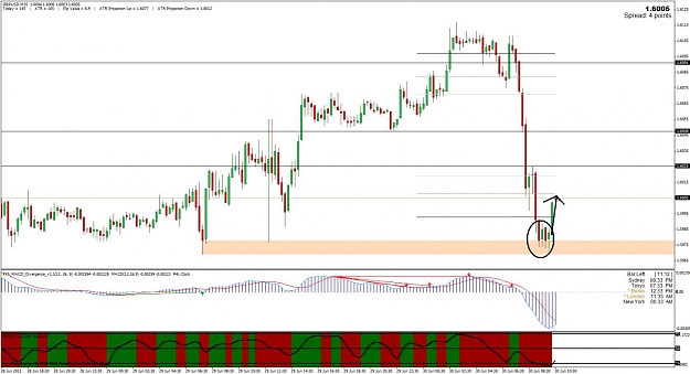 Click to Enlarge

Name: gbpusd.jpg
Size: 122 KB
