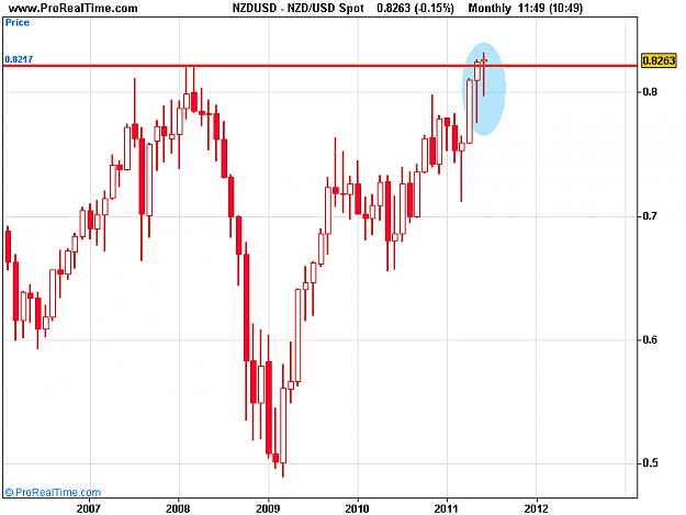 Click to Enlarge

Name: USD Spot.png
Size: 11 KB