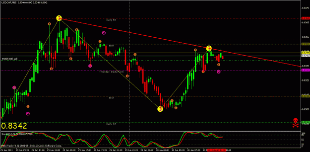 Click to Enlarge

Name: usdchf.gif
Size: 24 KB