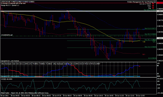 Click to Enlarge

Name: USDCAD-2011.06.30-13.10-5m.gif
Size: 28 KB