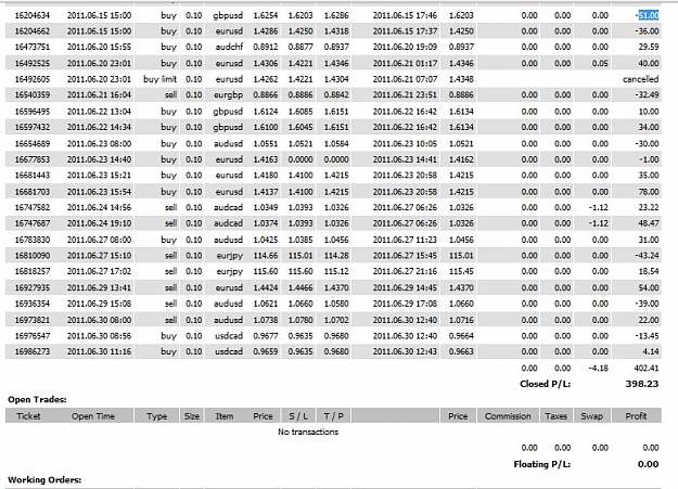 Click to Enlarge

Name: stats2.jpg
Size: 214 KB