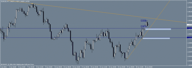 Click to Enlarge

Name: eurusd_h4-11-06-30.gif
Size: 18 KB