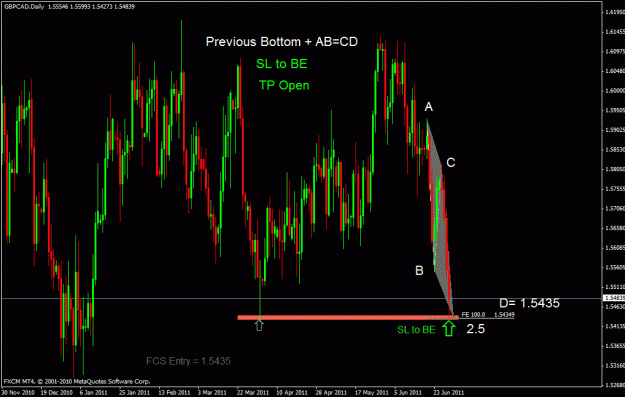 Click to Enlarge

Name: gbpcad.gif
Size: 31 KB