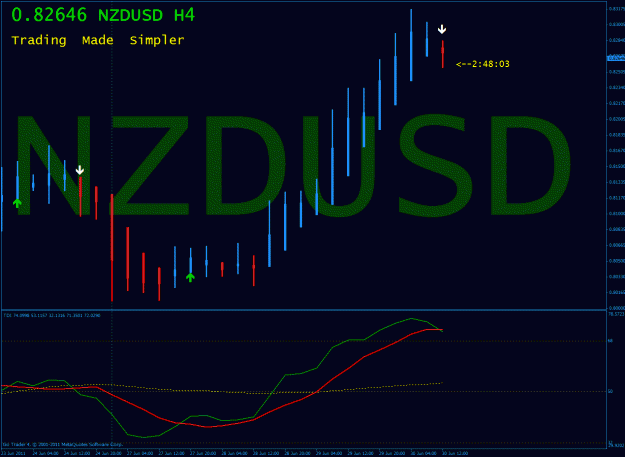 Click to Enlarge

Name: nzd_usd_2.gif
Size: 33 KB