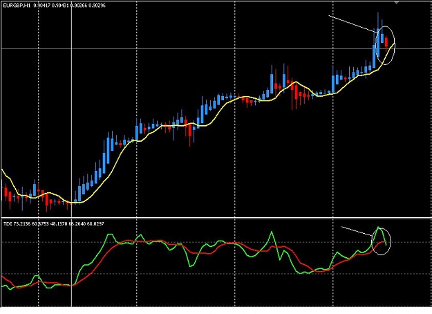Click to Enlarge

Name: EUR-GBP-H1.JPG
Size: 60 KB