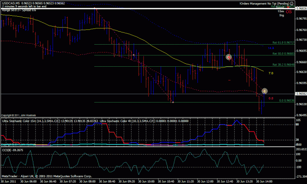 Click to Enlarge

Name: USDCAD-2011.06.30-14.15-5m.gif
Size: 28 KB