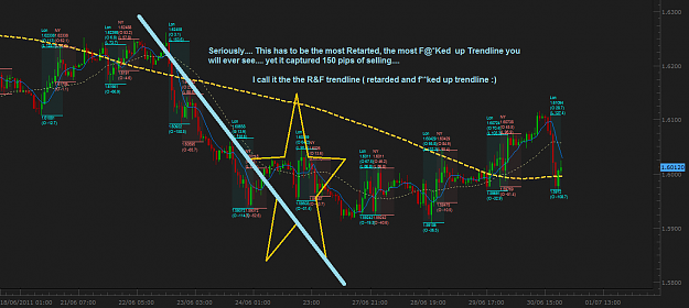Click to Enlarge

Name: 2.RF trendline.png
Size: 87 KB