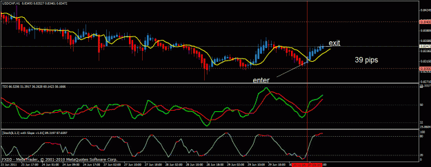 Click to Enlarge

Name: u-chf.gif
Size: 25 KB